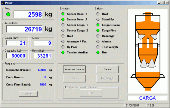 Software de Monitoreo SPC NET